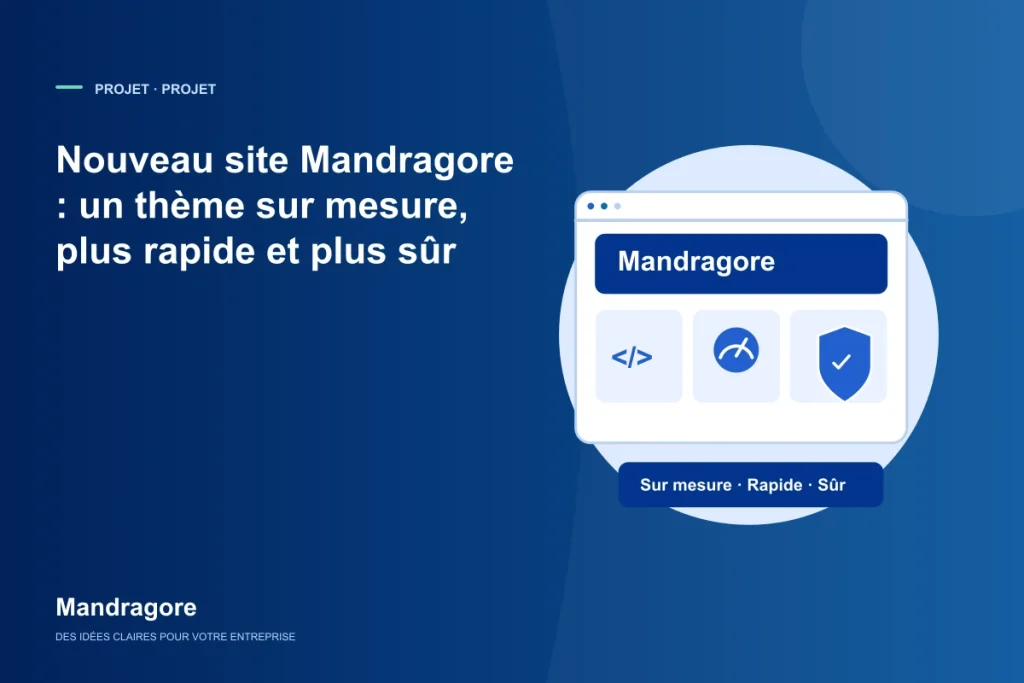 Interface Mandragore avec code sur mesure, indicateur de performance et sécurité.