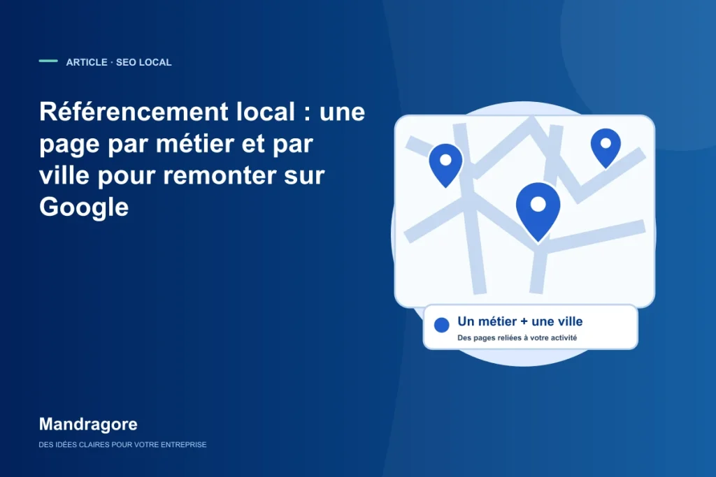 Carte de quartier avec plusieurs repères reliés à des pages locales.