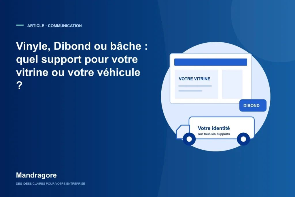 Vitrine habillée, panneau et véhicule marqué avec une identité visuelle cohérente.